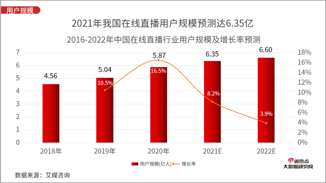 产品经理，产品经理网站